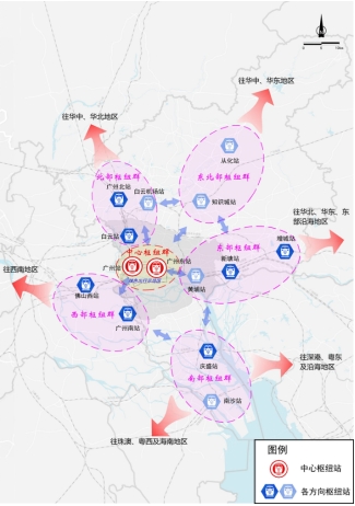 面向2040廣州市交通發展戰略規劃