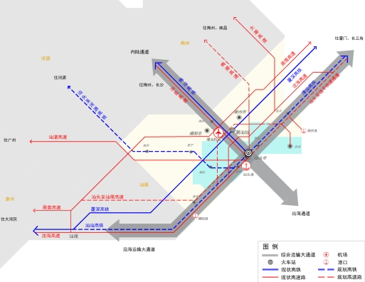 汕頭市綜合交通規劃